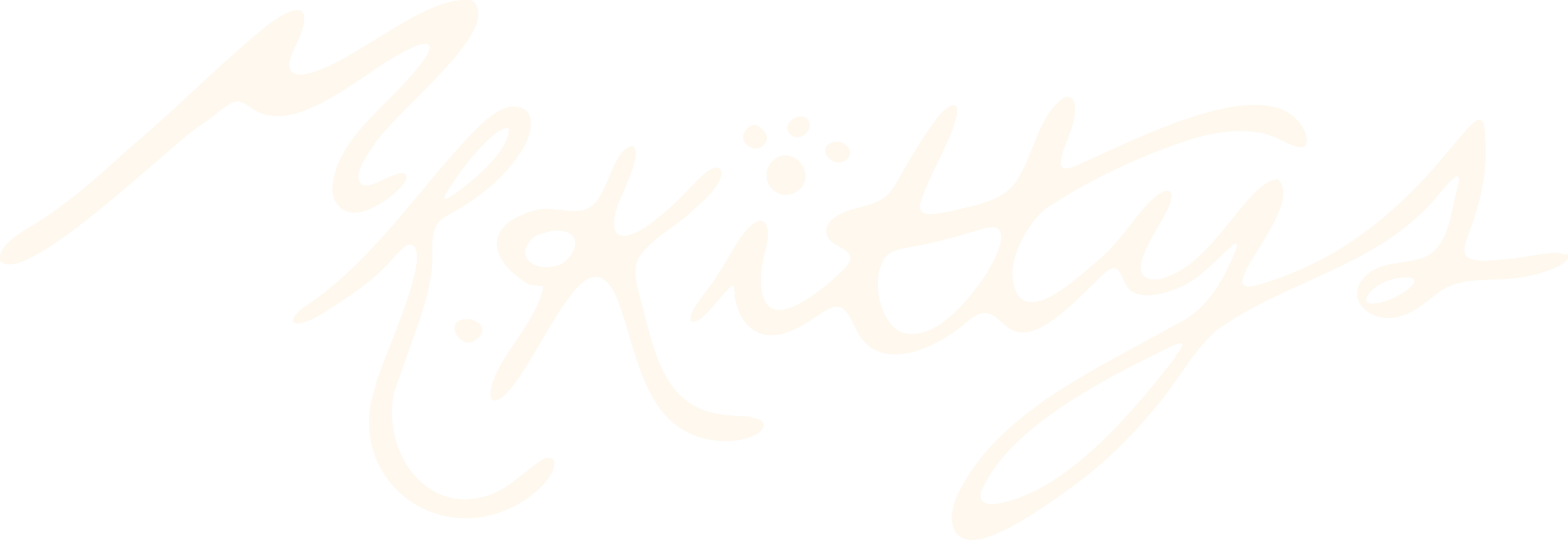Mr.Kittys Logo